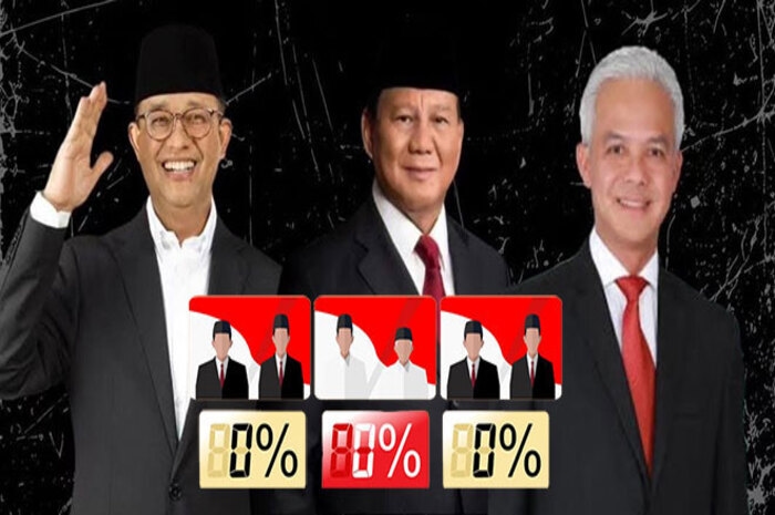 Sampai kapan perhitungan real count Pemilu 2024