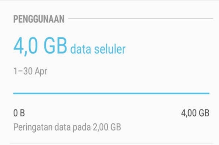Lima Langkah Sederhana Untuk Mengecek Pemakaian Data Pada HP itel