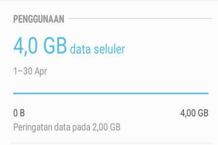 Lima Langkah Sederhana Untuk Mengecek Pemakaian Data Pada HP itel
