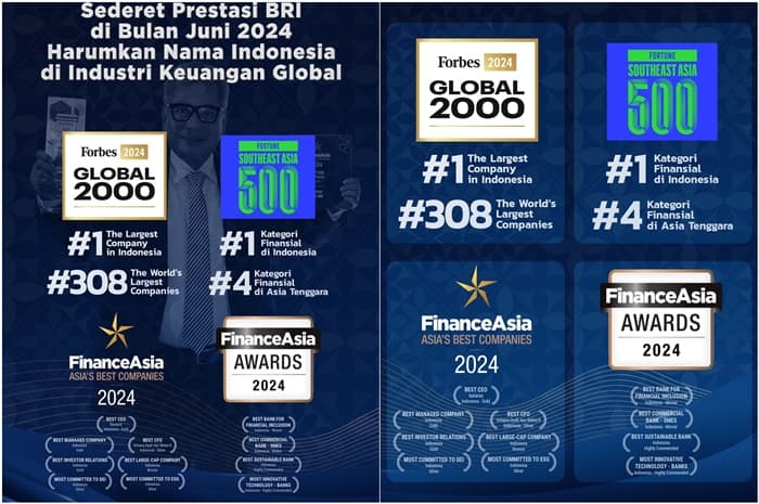 Penghargaan Internasional BRI di Bulan Juni 2024 ini Harumkan Nama Indonesia di Industri Keuangan Global