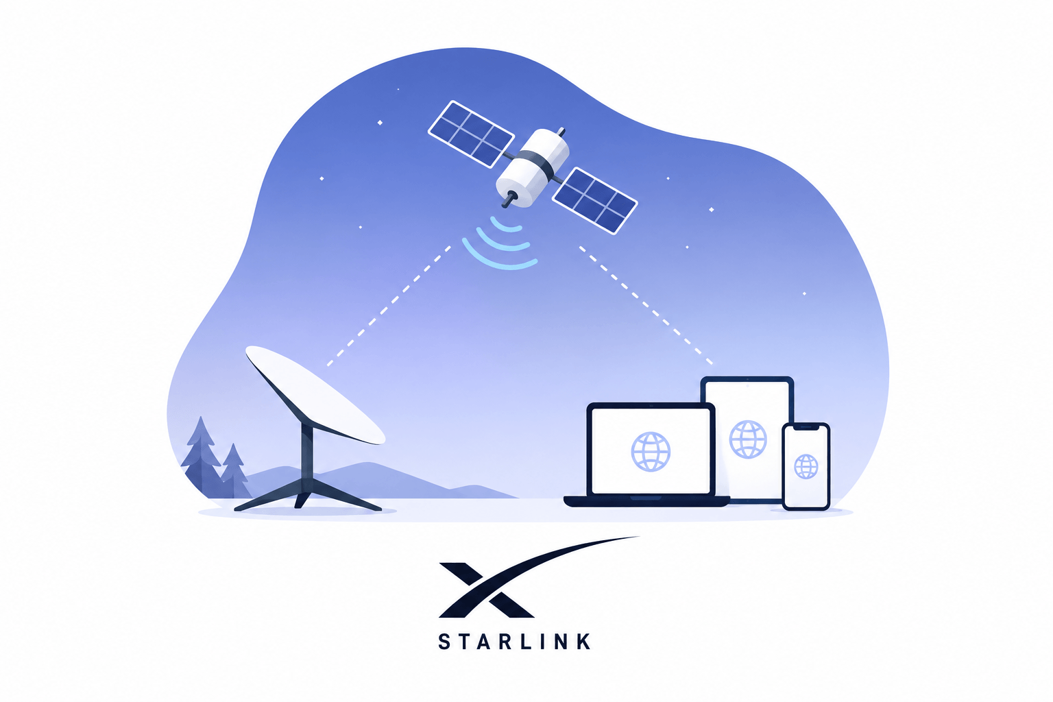 Mengenal Starlink, Fungsi dan Cara Kerja Internet Satelit Milik SpaceX