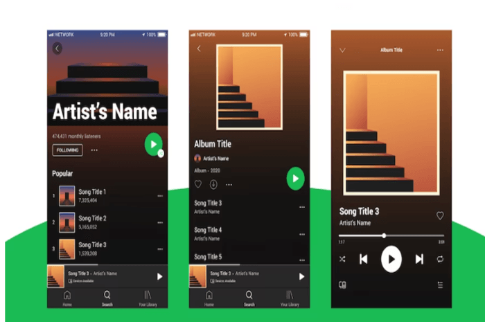 Cara Melihat Artis Teratas di Spotify (Top Artist) Yang Sering di Dengar Selama Satu Tahun 2023