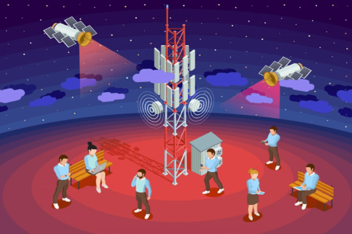Cara Mengatasi Kartu Indosat Tidak Ada Jaringan Internet, Simak Cara Simpelnya Berikut Ini