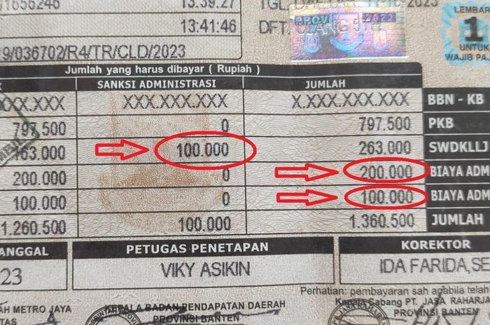 Rincian Denda Telat Bayar Pajak Motor terbaru 2024