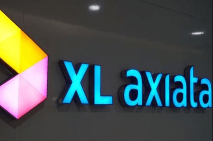 Mengaktifkan Kartu XL yang Sudah Hangus Tanpa Nomor NIK: Solusi dan Prosedur Alternatif