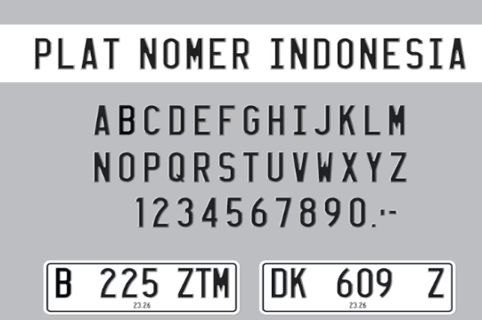 Daftar Plat Kendaraan dari Sabang sampai Merauke: Jejak Identitas Indonesia
