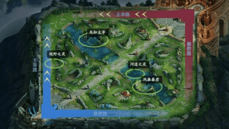 Belum Tahu Lane Apa Saja yang Ada di HoK? Setiap Lane yang Ada di Honor of Kings