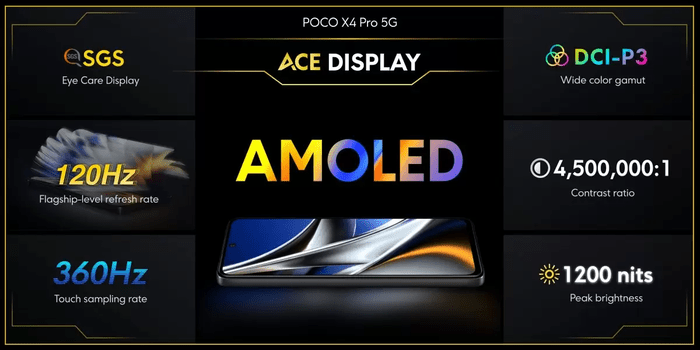Ada HP Gaming di Harga 4 Juta? Rekomendasi HP Gaming 4 Jutaan Paling Bagus di Tahun 2024